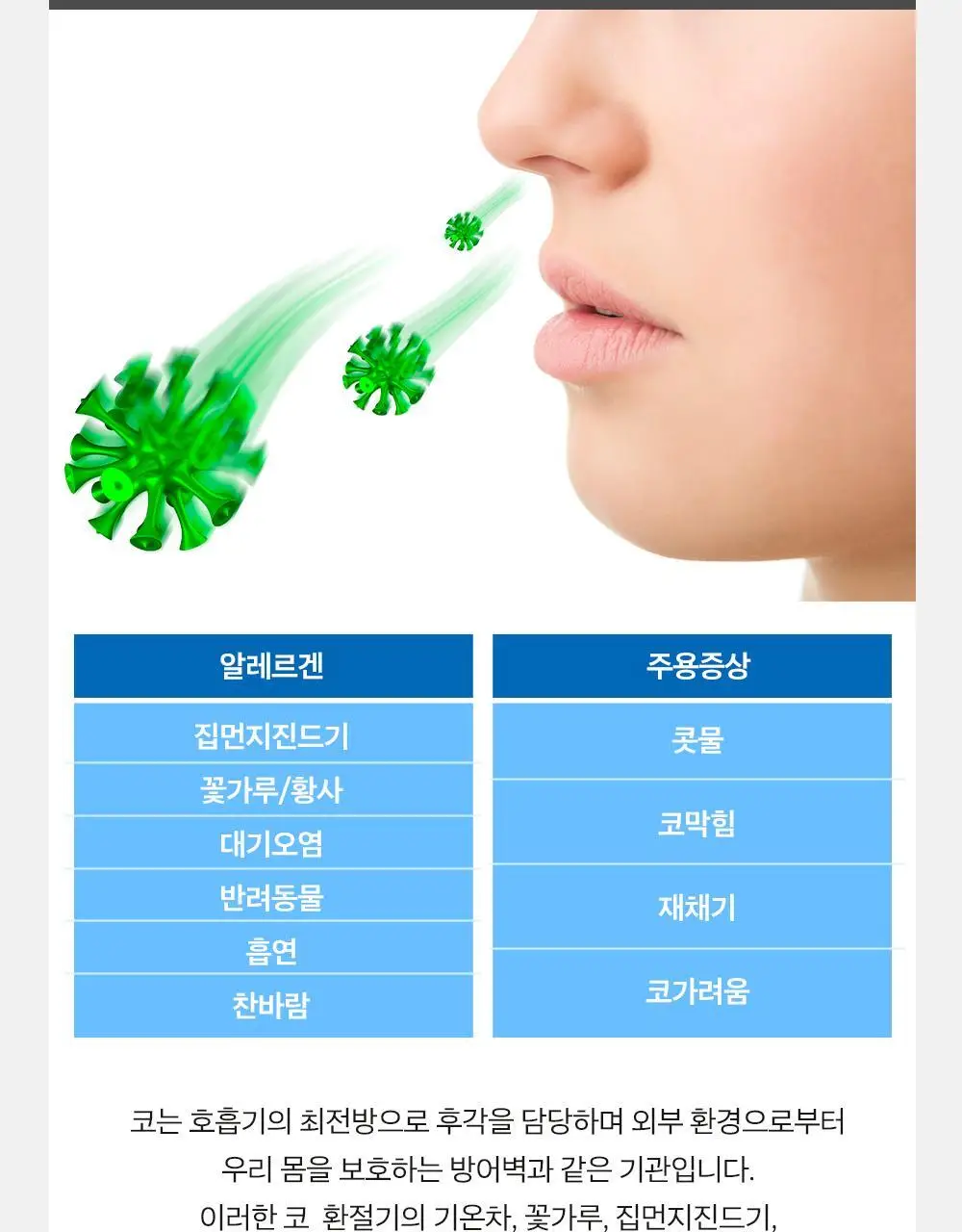 [올영단독/코상태개선] 대원제약 대원헬스 삼백초추출물 코편샷20g x 12포(12일분) 상세페이지 34